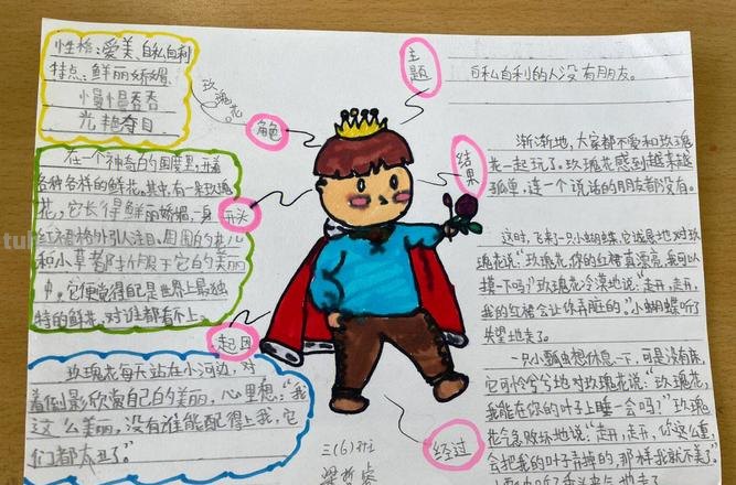 童话思维导图怎么制作的 童话思维导图怎么做？
