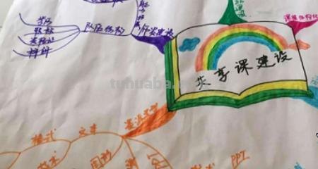 童话思维导图怎么制作的 童话思维导图怎么做？