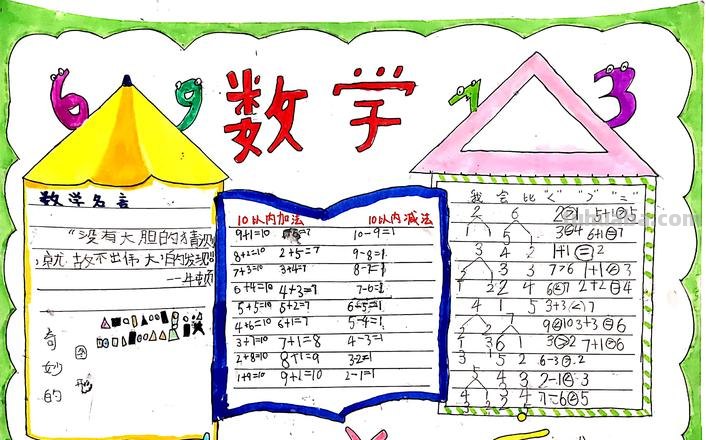 什么题手抄报简单 怎么做数学手抄报简单?