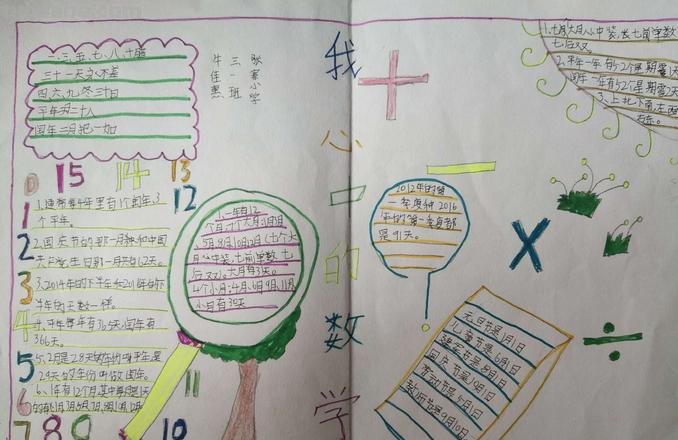 什么题手抄报简单 怎么做数学手抄报简单?