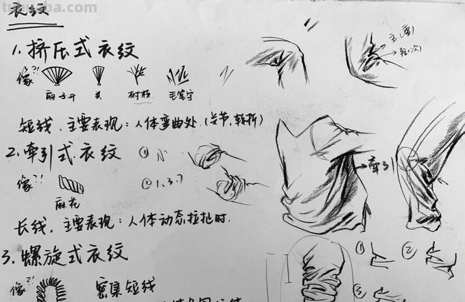 速写衣纹褶皱的画法 速写衣纹褶皱的画法技巧