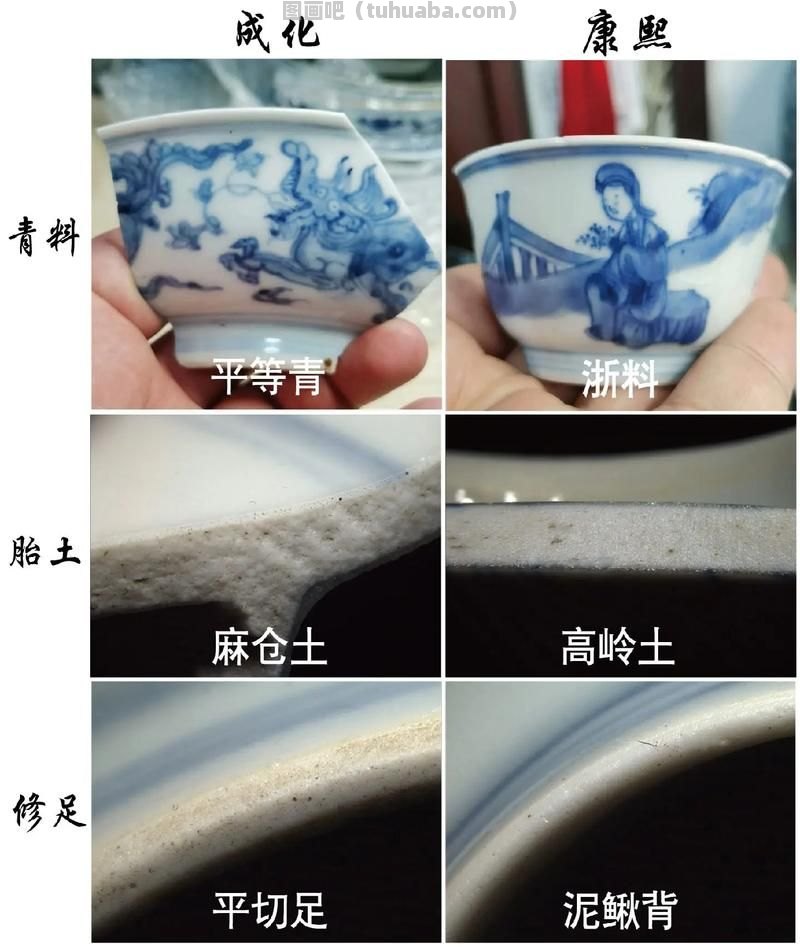 揭秘陶瓷鉴定的奥秘 揭秘陶瓷鉴定的奥秘