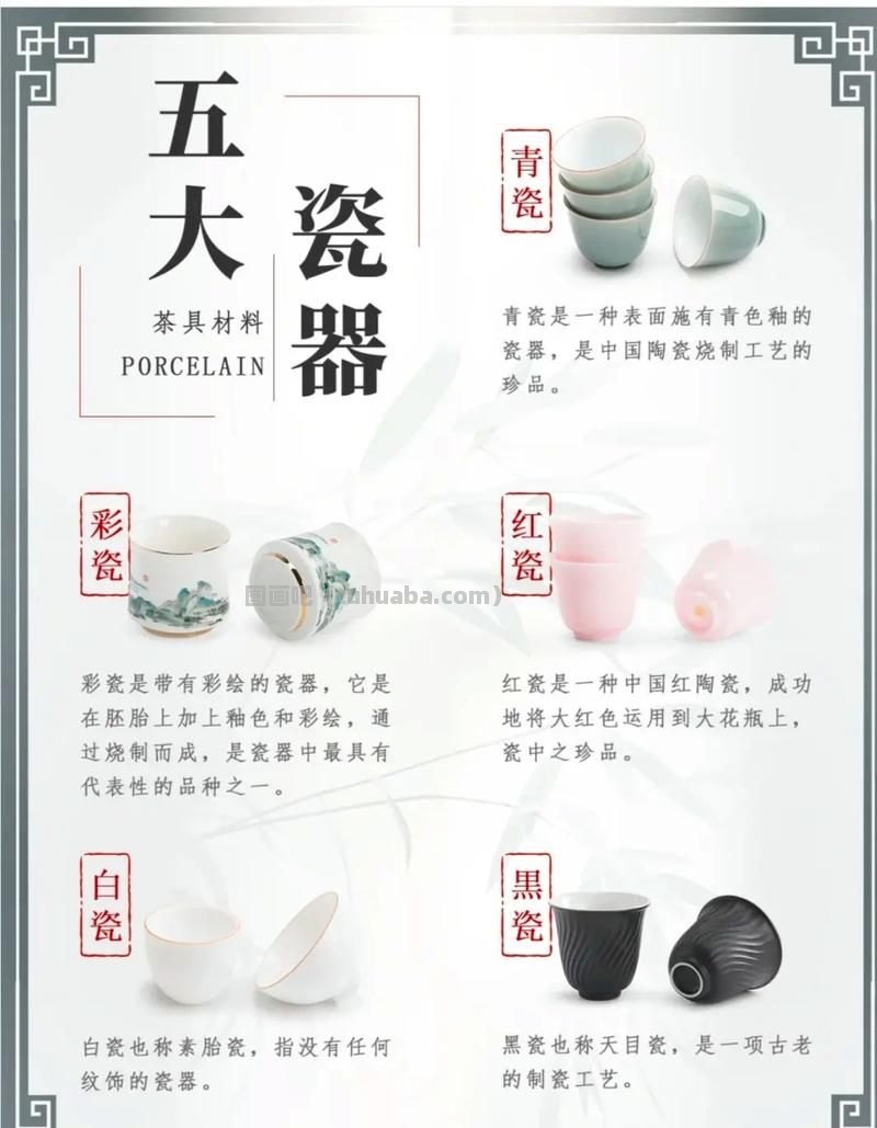 揭秘陶瓷鉴定的奥秘 揭秘陶瓷鉴定的奥秘
