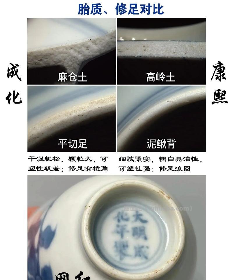 揭开陶瓷真伪的面纱——全面解析陶瓷真伪鉴定方法 揭开陶瓷真伪的面纱——全面解析陶瓷真伪鉴定方法