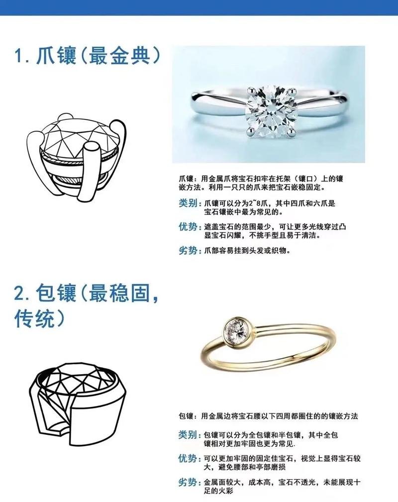 探秘珠宝鉴定的奥秘 探秘珠宝鉴定的奥秘