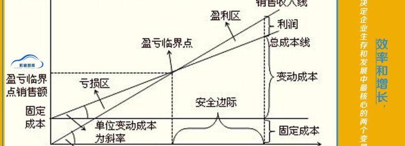 珠宝鉴定,费用与价值的权衡 珠宝鉴定,费用与价值的权衡