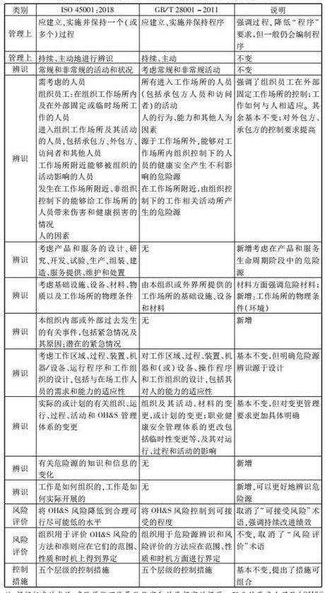 艺术品鉴定标准的探讨 艺术品鉴定标准的探讨