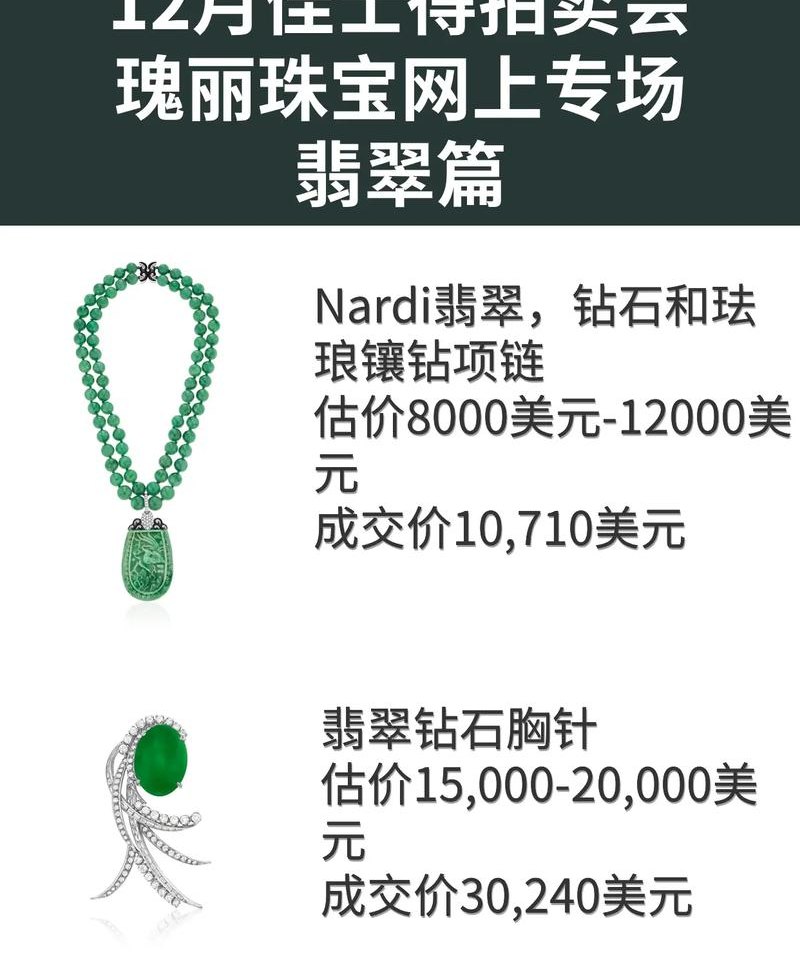 珠宝拍卖,璀璨之选 珠宝拍卖,璀璨之选