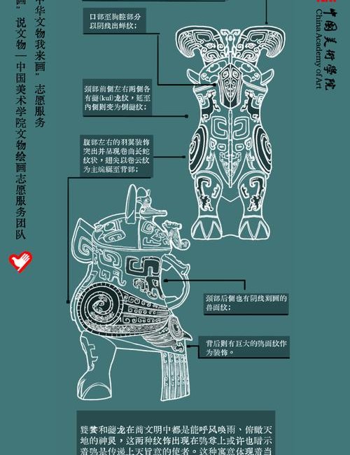 艺术品保护,守护历史与文化的瑰宝 艺术品保护,守护历史与文化的瑰宝