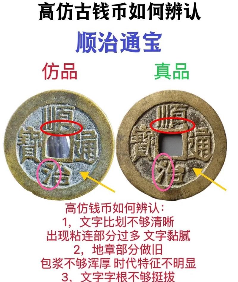 古玩收藏的奥秘,辨伪技巧与鉴定方法 古玩收藏的奥秘,辨伪技巧与鉴定方法