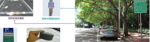 探秘文玩界的神秘科技——艺术品科技检测识别系统 探秘文玩界的神秘科技——艺术品科技检测识别系统