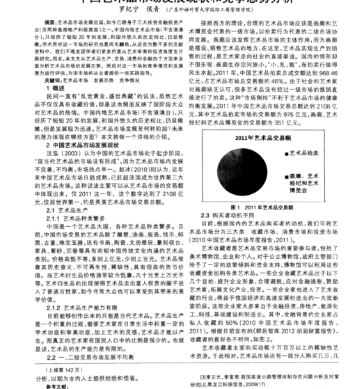 紫砂艺术品市场分析报告 紫砂艺术品市场分析报告