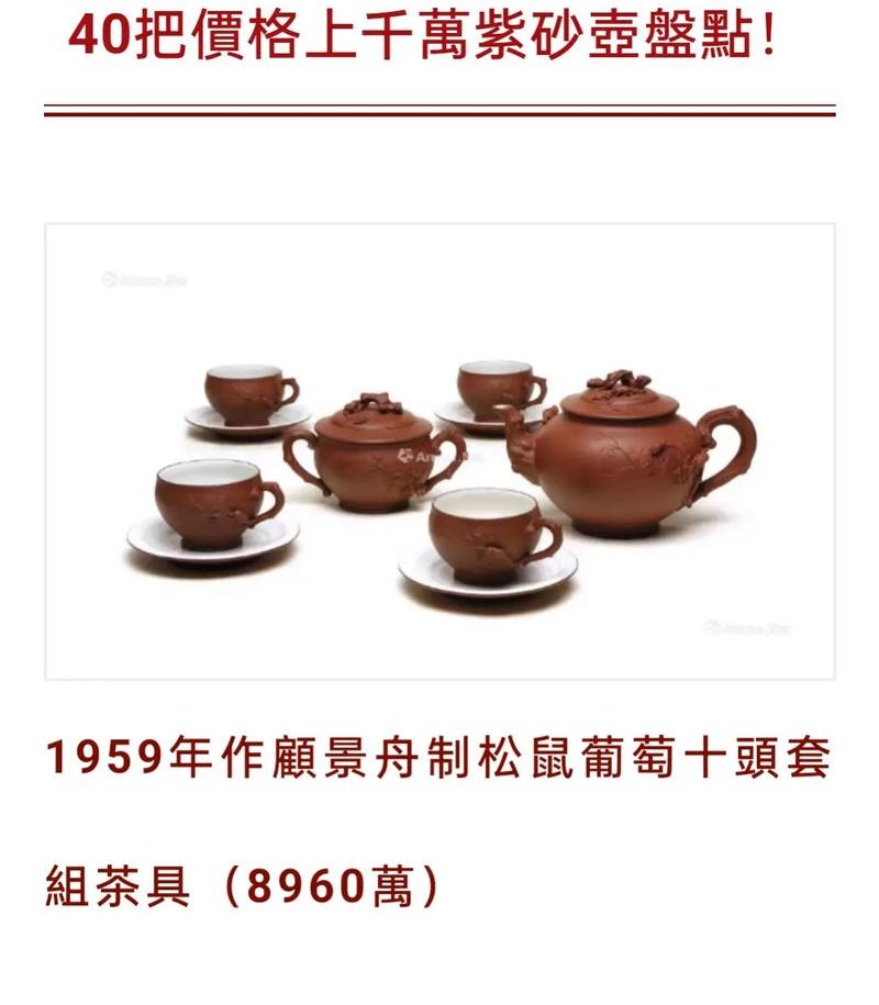 紫砂艺术品市场分析报告 紫砂艺术品市场分析报告
