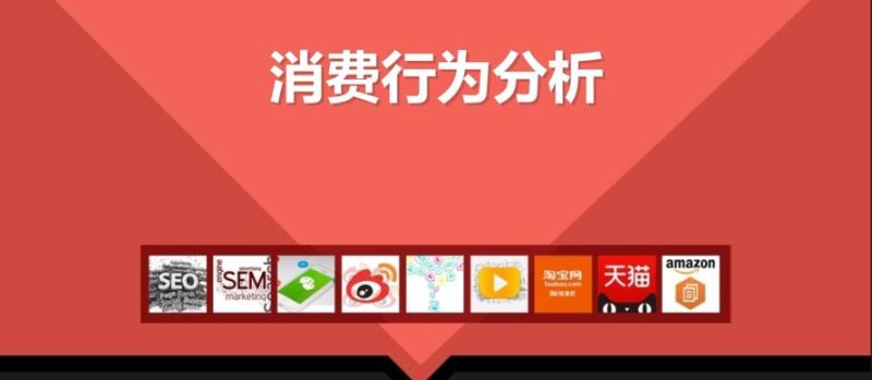 油画艺术品消费者行为分析 油画艺术品消费者行为分析