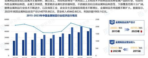 版画市场政策的现状与发展 版画市场政策的现状与发展