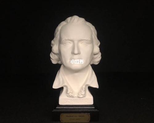 探索雕塑艺术品典当行品牌影响力的奥秘 探索雕塑艺术品典当行品牌影响力的奥秘