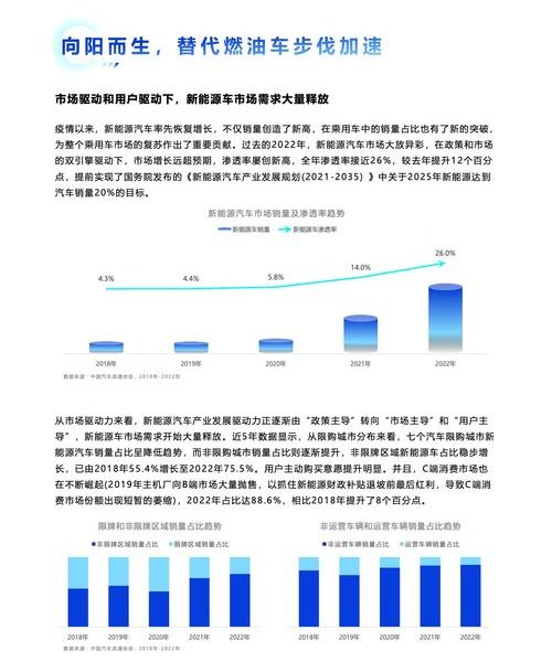 探索未来,艺术品市场趋势的前瞻与洞察 探索未来,艺术品市场趋势的前瞻与洞察