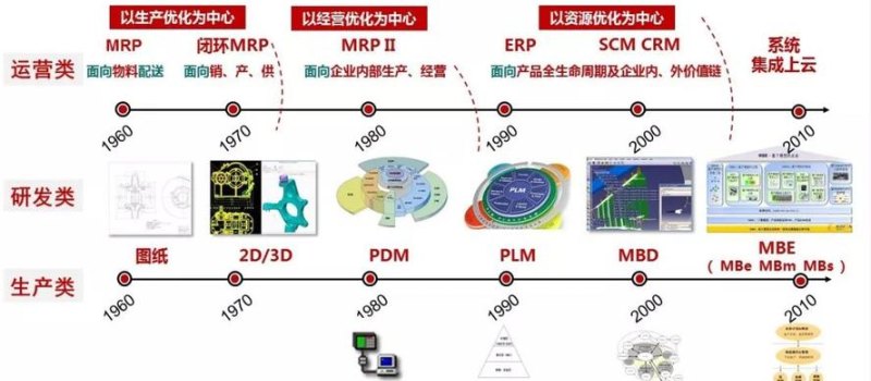 珠宝典当行的数字化转型之路 珠宝典当行的数字化转型之路