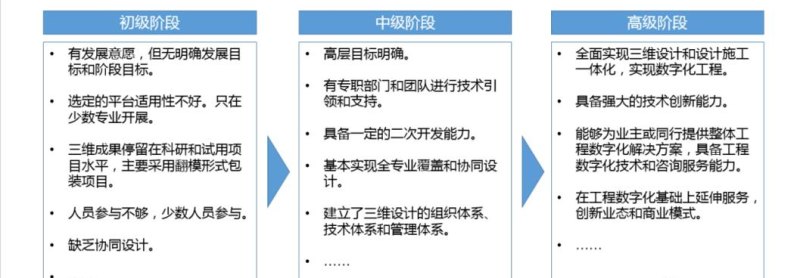 珠宝典当行的数字化转型之路 珠宝典当行的数字化转型之路