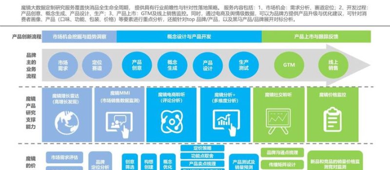 探索艺术品市场的未来趋势与机遇 探索艺术品市场的未来趋势与机遇