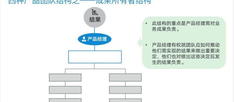提升专业素养,铸就卓越团队——珠宝典当行员工培训计划 提升专业素养,铸就卓越团队——珠宝典当行员工培训计划