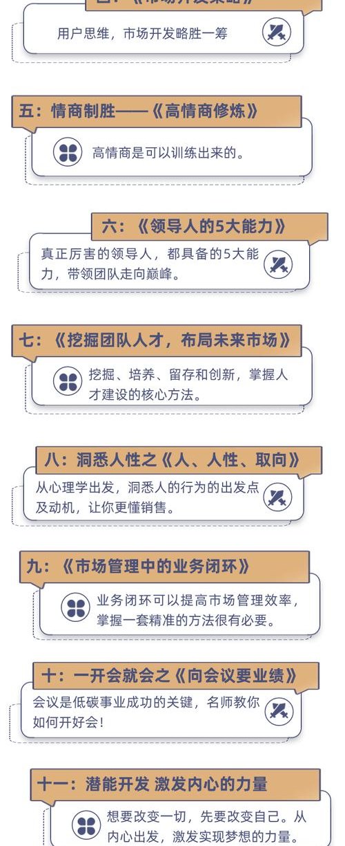 提升专业素养,铸就卓越团队——珠宝典当行员工培训计划 提升专业素养,铸就卓越团队——珠宝典当行员工培训计划