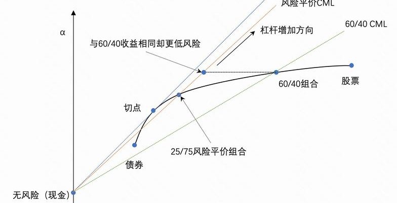 珠宝典当行风险管理的重要性及策略 珠宝典当行风险管理的重要性及策略