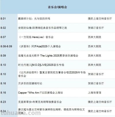 探徐汇｜8月徐汇演出指南！虚拟歌姬、话剧、音乐剧……这个夏天，剧场见！ - 