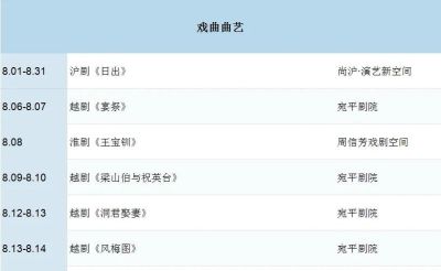 探徐汇｜8月徐汇演出指南！虚拟歌姬、话剧、音乐剧……这个夏天，剧场见！ - 