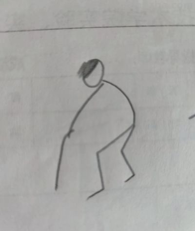 40个初学者提笔就能画的人物简笔画 - 图画吧TUHUABA