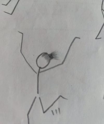 40个初学者提笔就能画的人物简笔画 - 图画吧TUHUABA