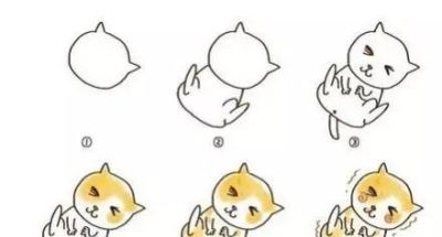 快速get宝宝最爱的汪星人简笔画！ - 图画吧TUHUABA