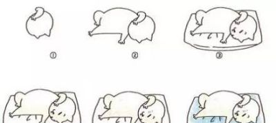 快速get宝宝最爱的汪星人简笔画！ - 图画吧TUHUABA