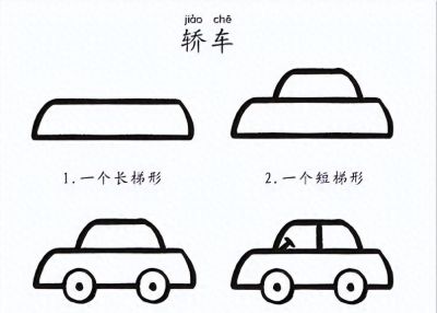 轻松就能学会！超容易的简笔画教程