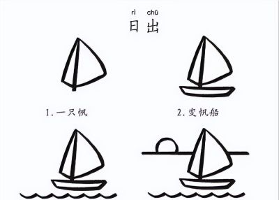 轻松就能学会！超容易的简笔画教程 - 图画吧TUHUABA