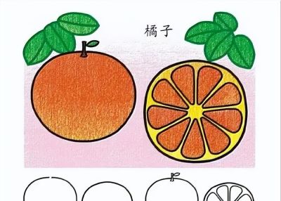 轻松就能学会！超容易的简笔画教程 - 图画吧TUHUABA