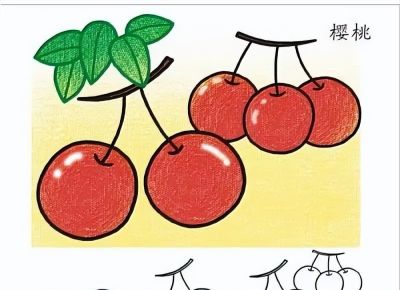 轻松就能学会！超容易的简笔画教程 - 图画吧TUHUABA