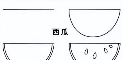 轻松就能学会！超容易的简笔画教程 - 图画吧TUHUABA