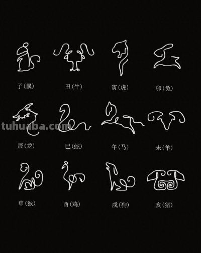 儿童简笔画素材（动物篇）： - 今日头条