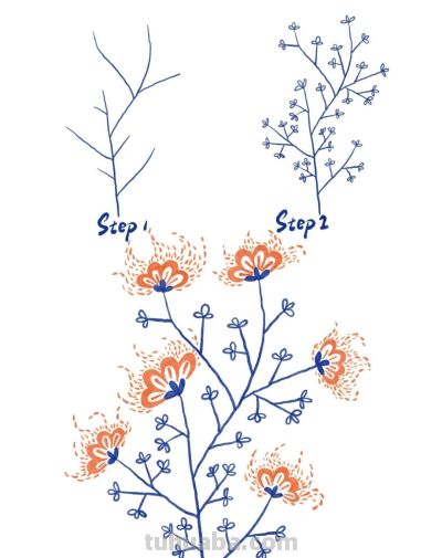 手绘植物 | 清新线描叶子绿植装饰简笔画 - 图画吧TUHUABA