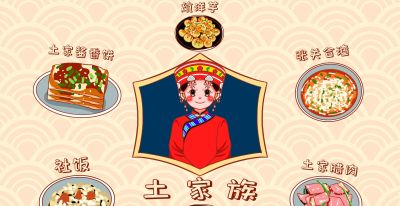 创意插画|部分少数民族特色美食