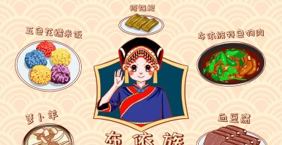 创意插画|部分少数民族特色美食 - 图画吧TUHUABA