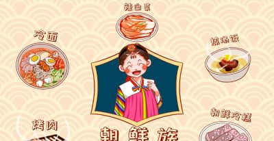 创意插画|部分少数民族特色美食 - 图画吧TUHUABA