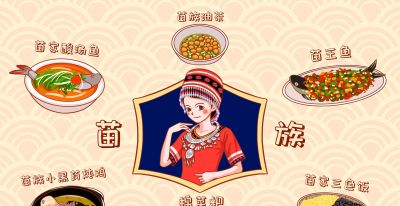 创意插画|部分少数民族特色美食 - 图画吧TUHUABA