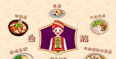 创意插画|部分少数民族特色美食 - 图画吧TUHUABA