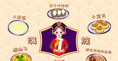 创意插画|部分少数民族特色美食 - 图画吧TUHUABA