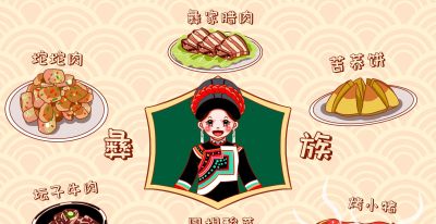 创意插画|部分少数民族特色美食 - 图画吧TUHUABA