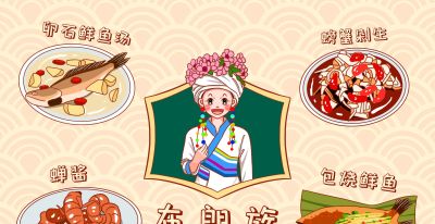 创意插画|部分少数民族特色美食 - 图画吧TUHUABA