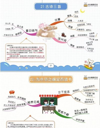 四年级语文上册,1-27课思维导图 - 四年级语文上册,1-27课思维导图 - 图画吧TUHUABA