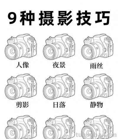 9种摄影技巧全攻略，新手也能快速上手！